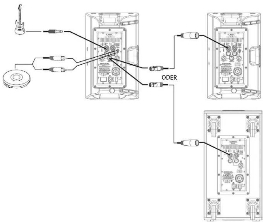 QSC KSUB - Installation - 3