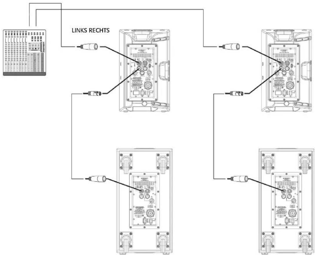 QSC KSUB - Installation - 4