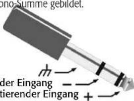 QSC KSUB - Eingangsanschlüsse - 6