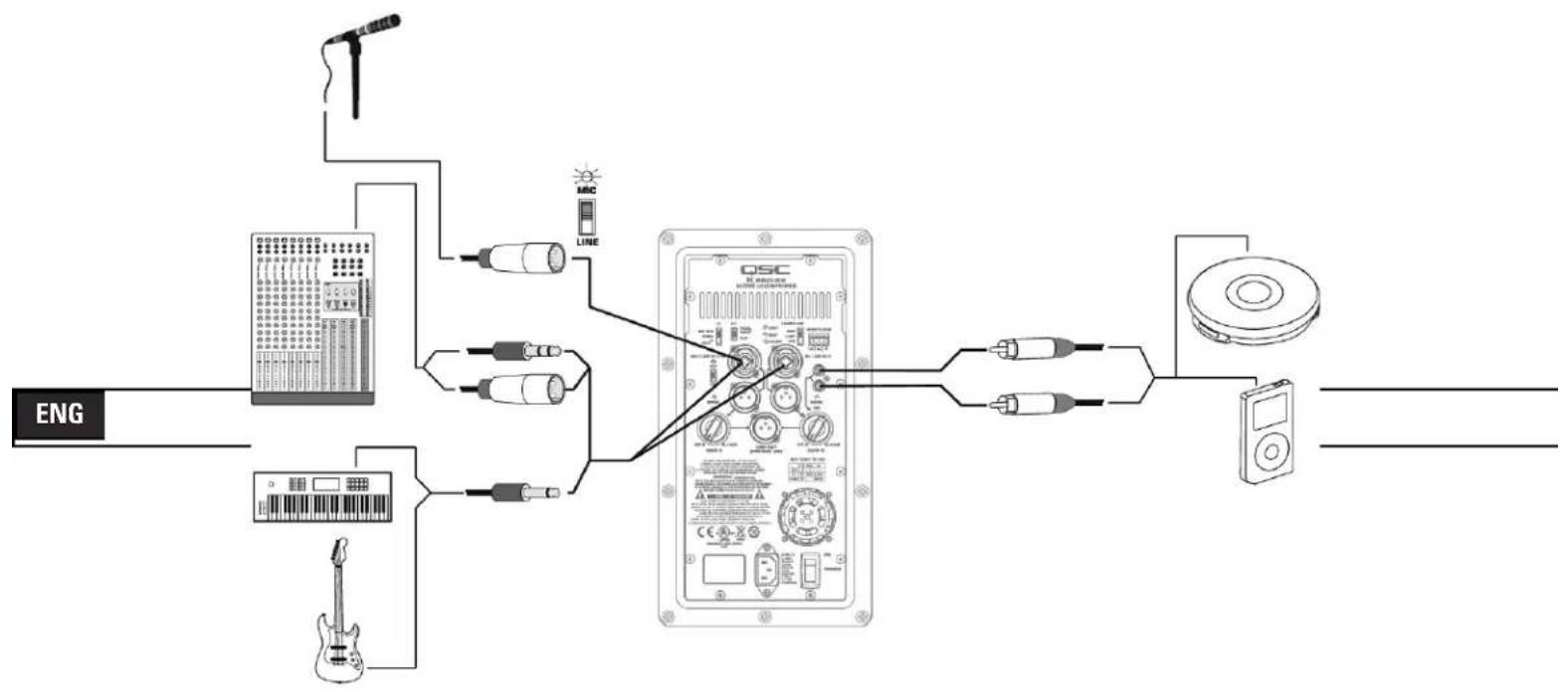 QSC KSUB - Applications - 1