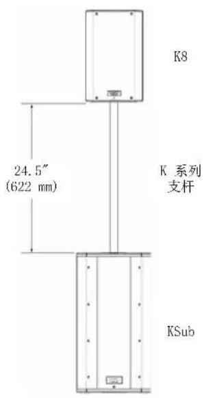 QSC KSUB - 推荐的布局 - 4