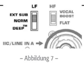 QSC KSUB - Hochton-EQ - 1
