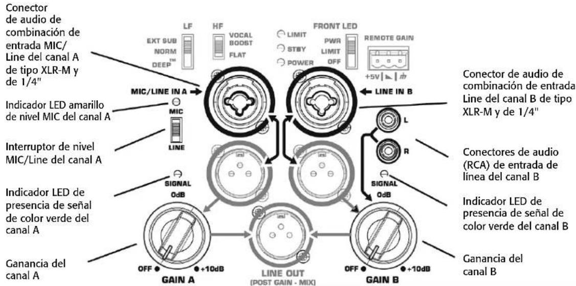 QSC KSUB - K8, K10, K12 - 1