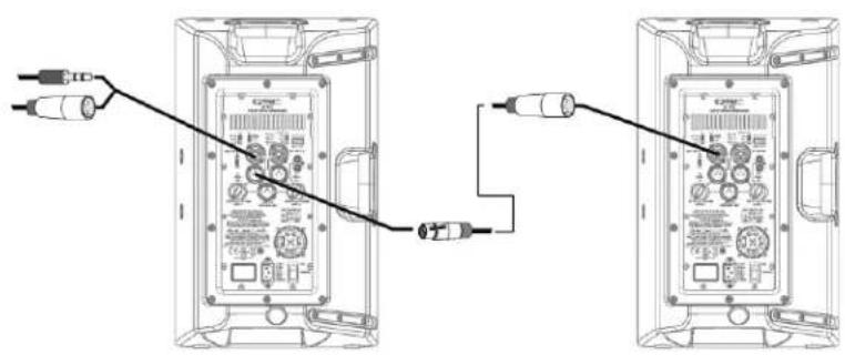 QSC KSUB - Applications - 2