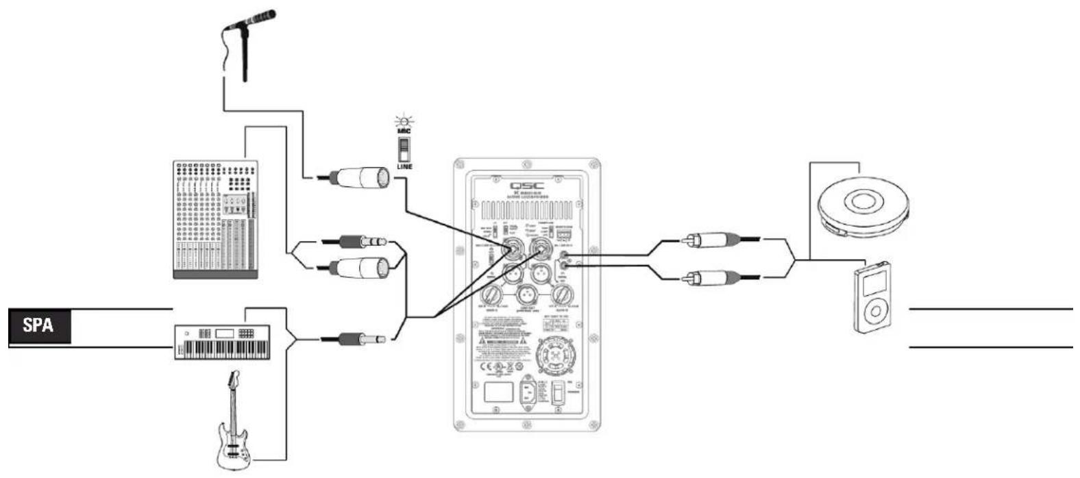 QSC KSUB - Aplicaciones - 1