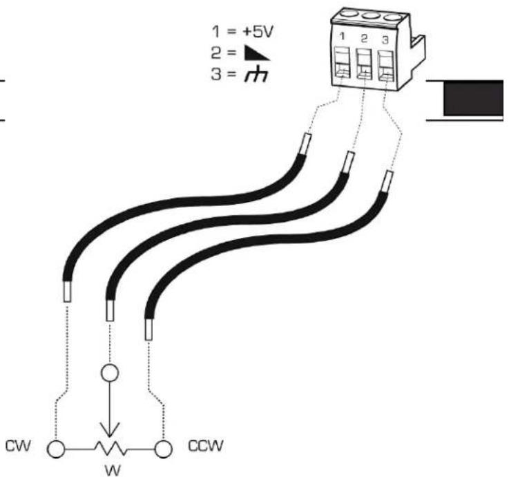 QSC KSUB - 后面板 LIMIT LED - 4