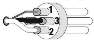 QSC KSUB - Eingangsanschlüsse - 5