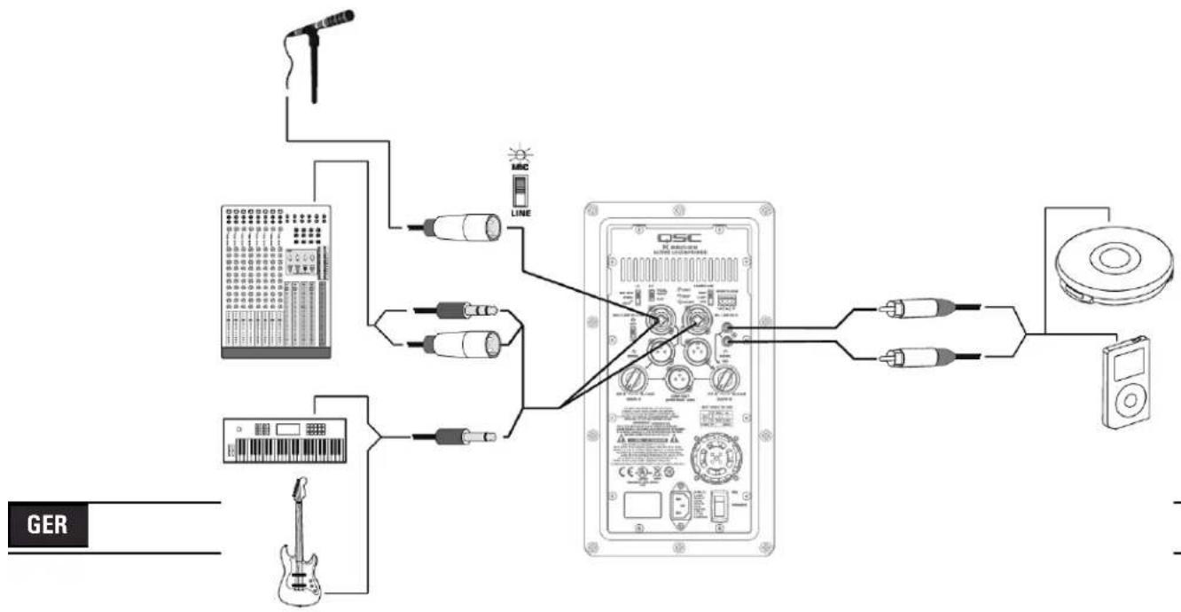 QSC KSUB - Anwendungen - 1