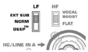 QSC KSUB - Égalisation haute fréquence - 1
