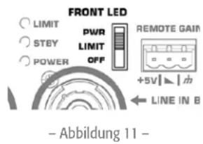 QSC KSUB - Rückwärtige LIMIT-LED-Anzeige - 2