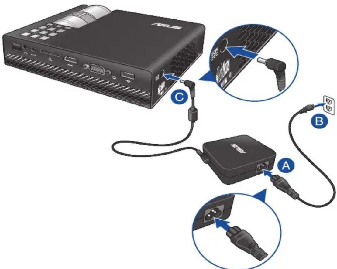 ASUS B1MR - Connectez le projecteur à son adaptateur secteur. - 1