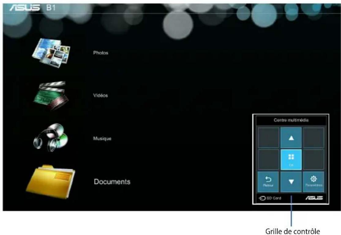 ASUS B1MR - Ouvrir des programmes - 1