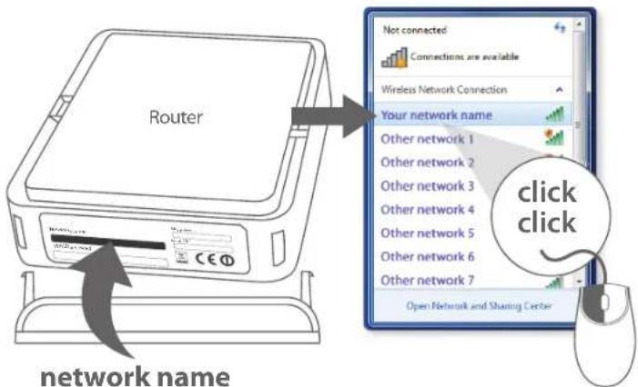 SITECOM AC600 WLA2104 - Make a connection - 4