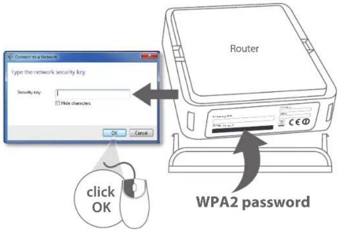 SITECOM AC600 WLA2104 - PCN - 2