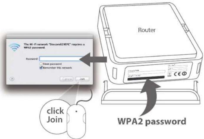 SITECOM AC600 WLA2104 - PCN - 3