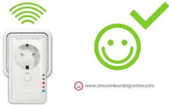 SITECOM WLX2007 - Connect - 5