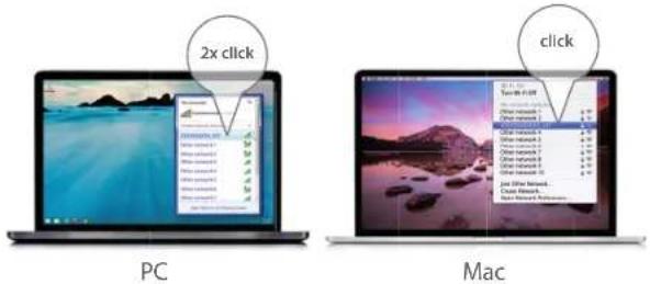 SITECOM WLX2007 - Connect - 2