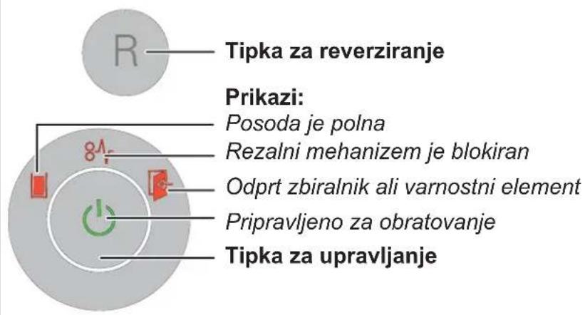 HSM Securio AF 150 0.78 x 11mm - Elementi za upravljanje in prikazovanje - 1