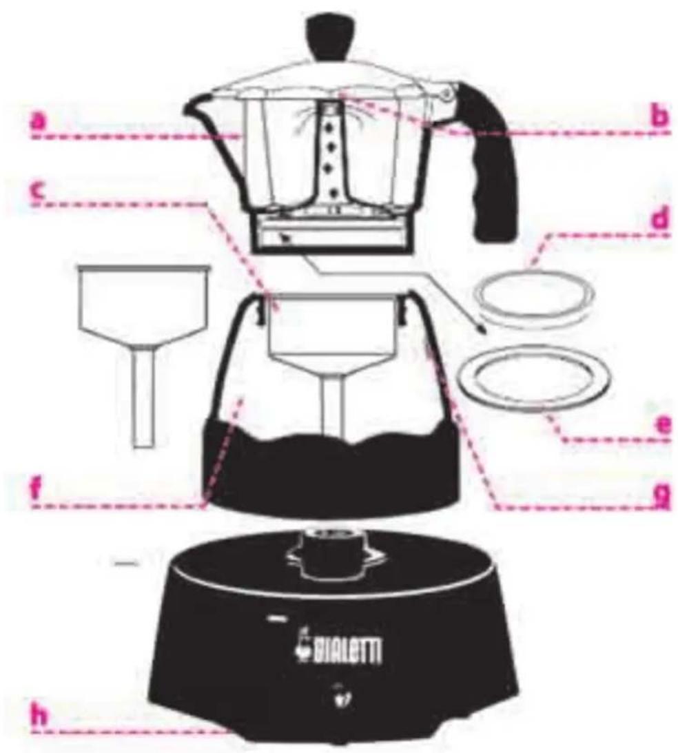 BIALETTI Easy Timer - 1