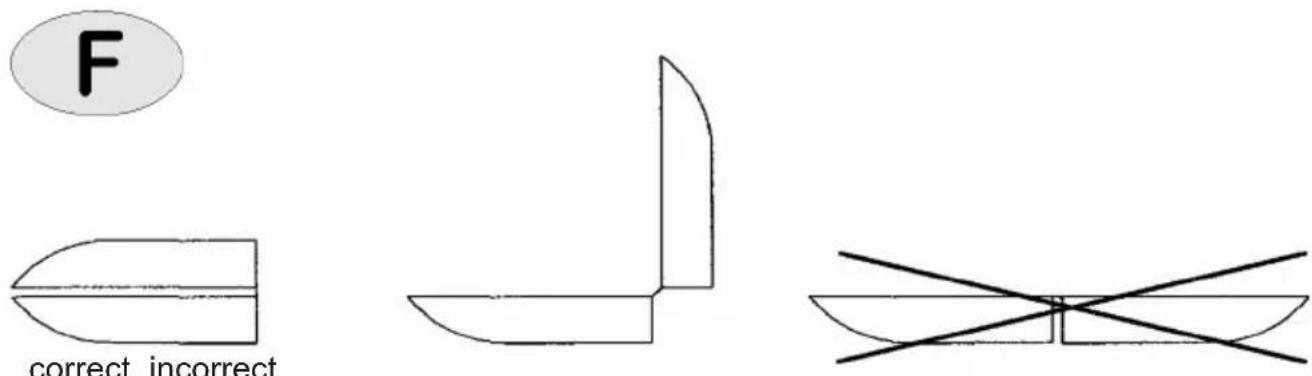 STEBA FG 65 - Repair: - 1