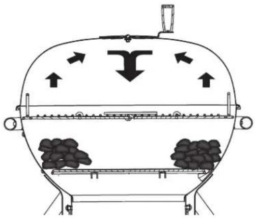 Roesle Sport F50 - Metodo indiretto - 1