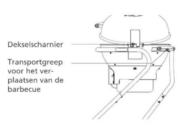 Roesle Sport F50 - De RÖSLE-kogelbarbecue in detail - 3