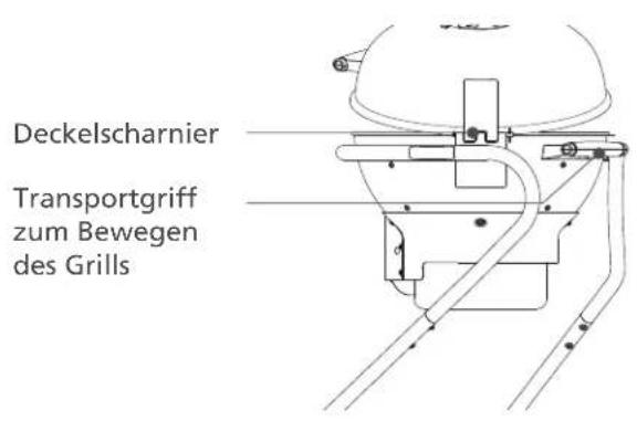 Roesle Sport F50 - Der RÖSLE-Kugelgrill im Detail - 3