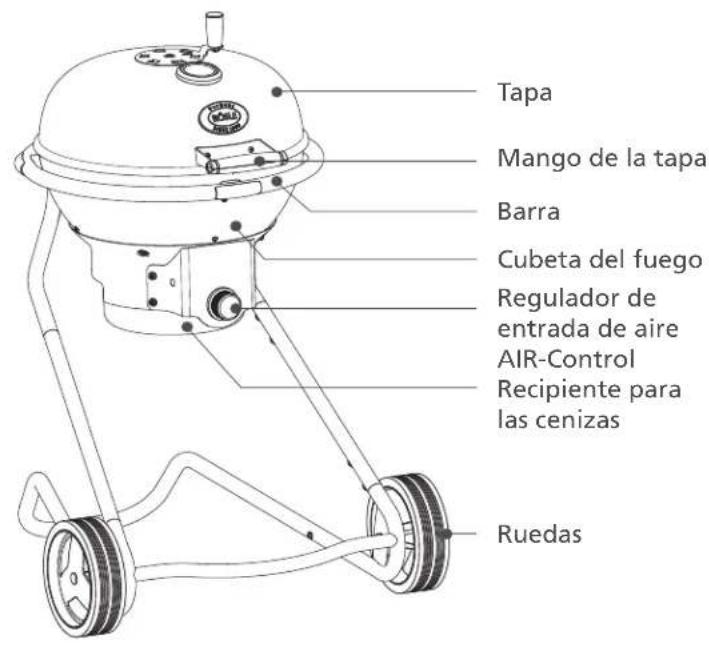 Roesle Sport F50 - La barbacoa esférica de RÖSLE en detaille - 1