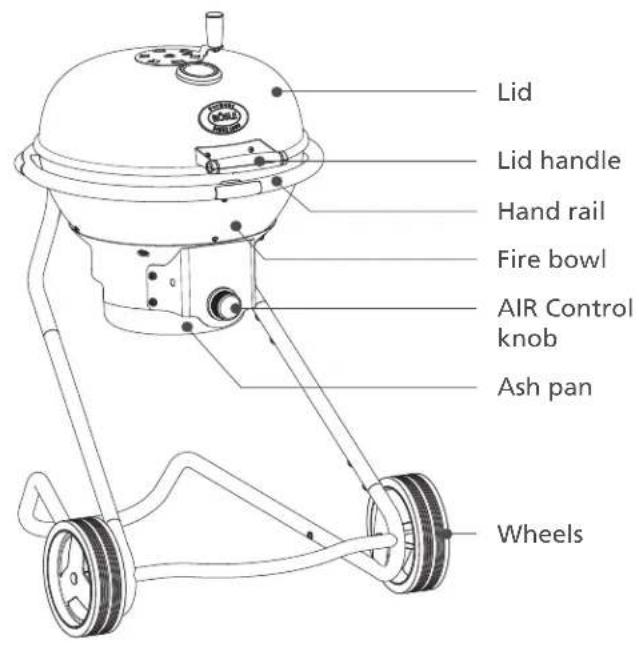 Roesle Sport F50 - The RÖSLE kettle grill in detail - 1