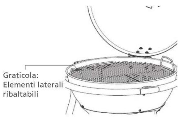 Roesle Sport F50 - Il barbecue a sfera RÖSLE nel dettaglio - 5