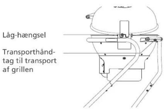 Roesle Sport F50 - RÖSLE-kuglegrillen i detaljer - 3