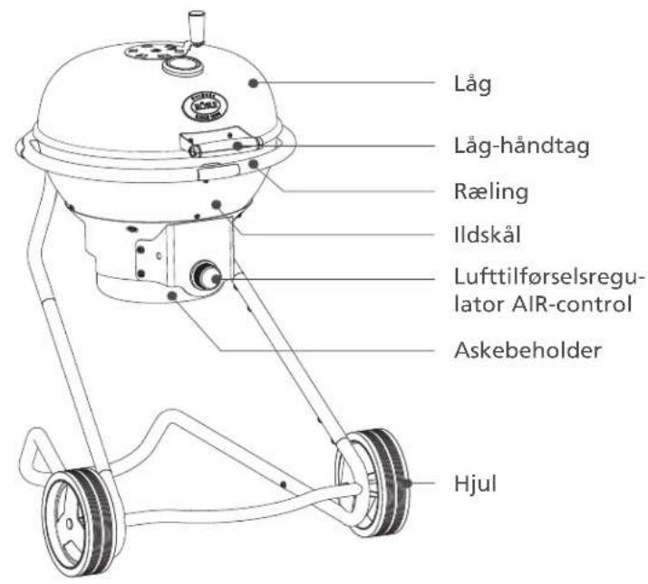 Roesle Sport F50 - RÖSLE-kuglegrillen i detaljer - 2