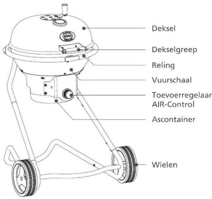 Roesle Sport F50 - De RÖSLE-kogelbarbecue in detail - 1