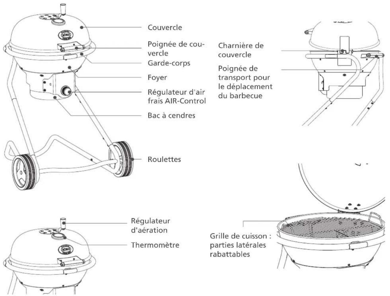 Roesle Sport F50 - Le barbecue boule RÖSLE en détaill - 1