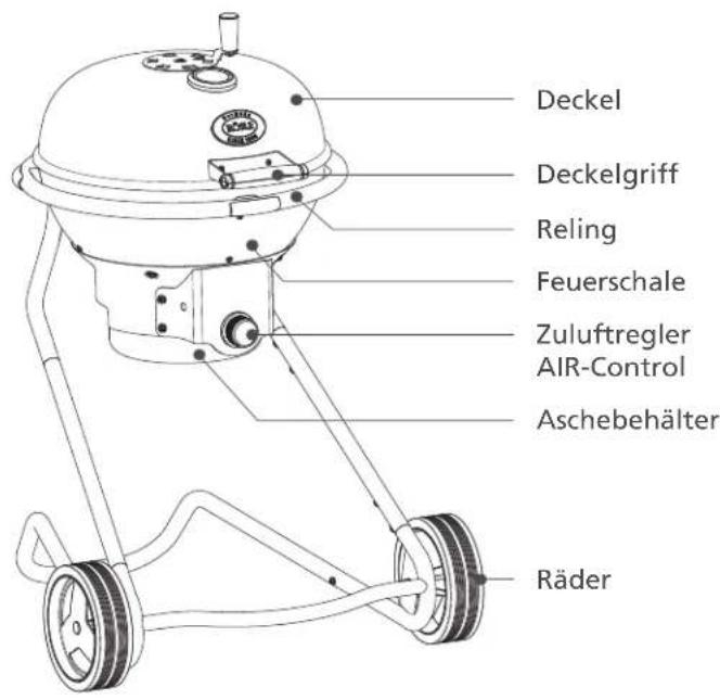 Roesle Sport F50 - Der RÖSLE-Kugelgrill im Detail - 1