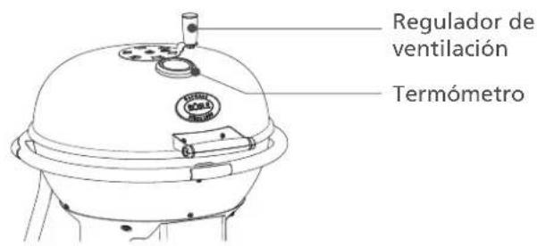 Roesle Sport F50 - La barbacoa esférica de RÖSLE en detaille - 3