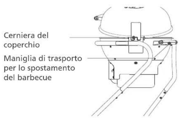 Roesle Sport F50 - Il barbecue a sfera RÖSLE nel dettaglio - 4