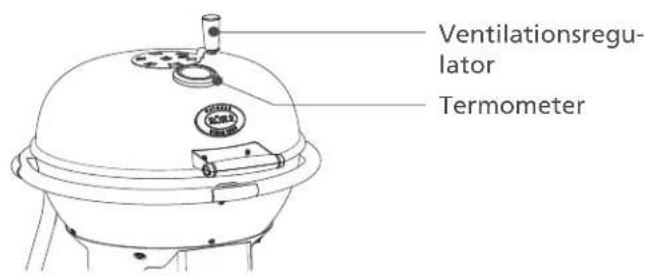 Roesle Sport F50 - RÖSLE-kuglegrillen i detaljer - 4