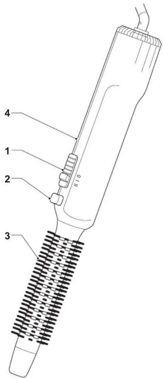 Petra Electric Air Curl AC 200 - 1