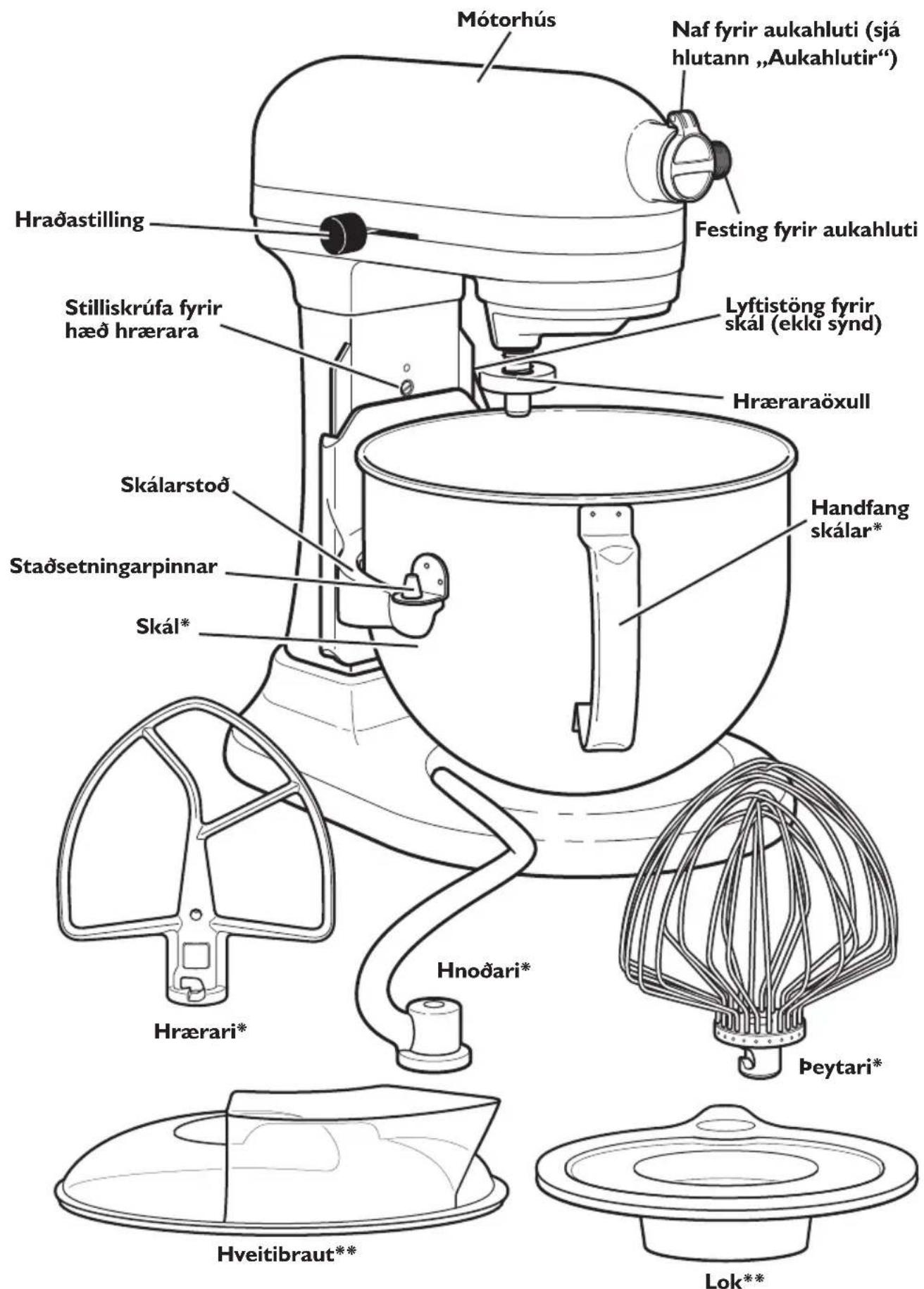 KITCHENAID 5KSM6521XECA - Vörunni hent - 1