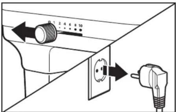KITCHENAID 5KSM6521XECA - Desmontaje del bol y los batidores - 1