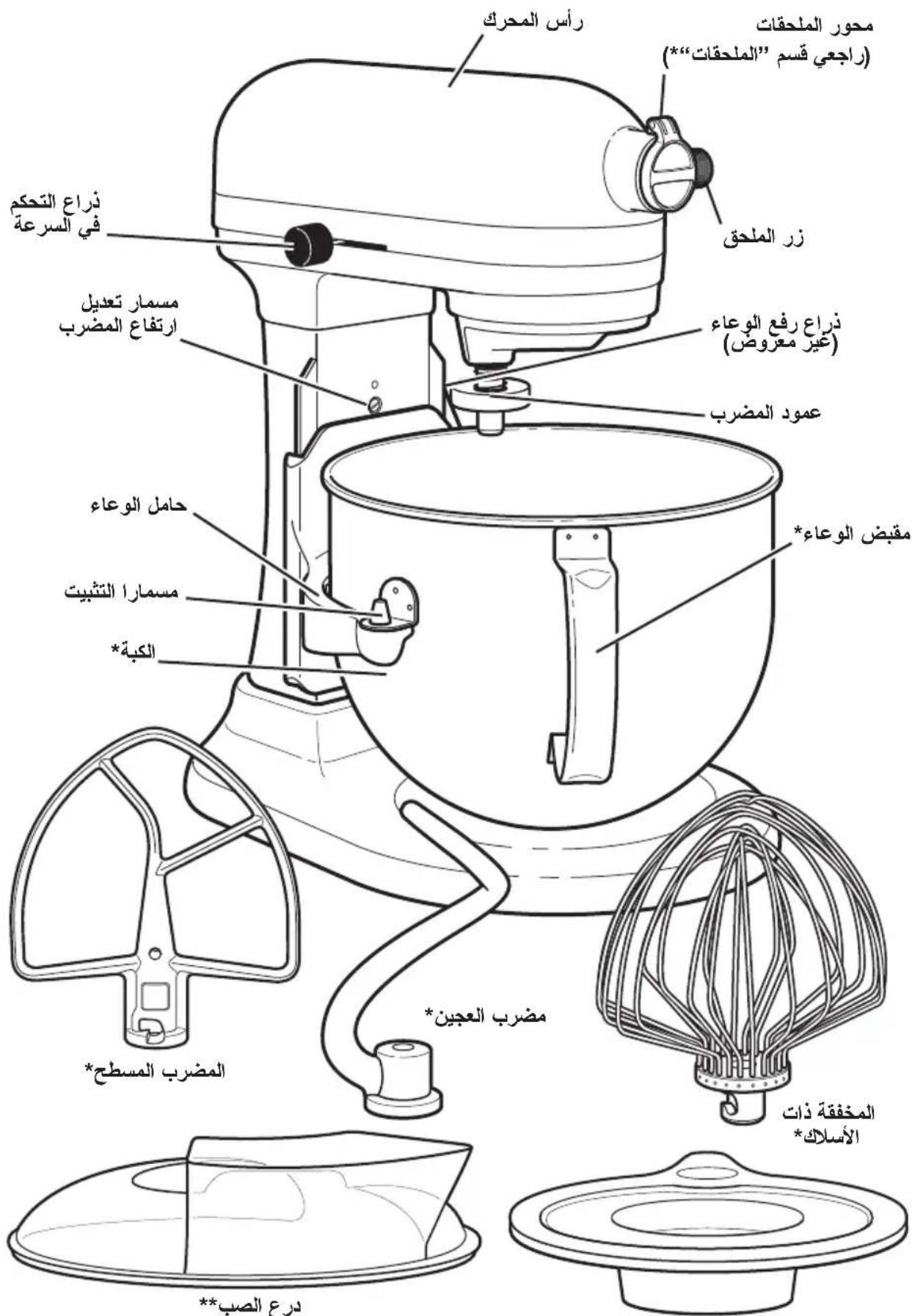 KITCHENAID 5KSM6521XECA - aale aie g 1r - 8