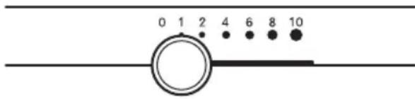 KITCHENAID 5KSM6521XECA - Guia de controlo de velocidade - batedeiras de 10 velocidades - 1