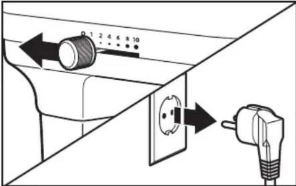 KITCHENAID 5KSM6521XECA - Aftagning af skål og pisker - 1