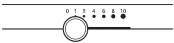 KITCHENAID 5KSM6521XECA - Oversigt over hastigheder - mixer med 10 hastigheder - 1