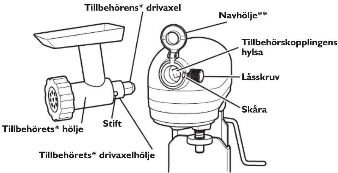 KITCHENAID 5KSM6521XECA - TILLBEHÖR - 1