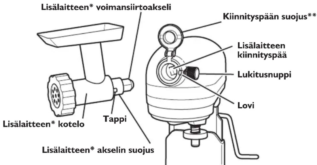 KITCHENAID 5KSM6521XECA - LISÄLAITTEET - 1