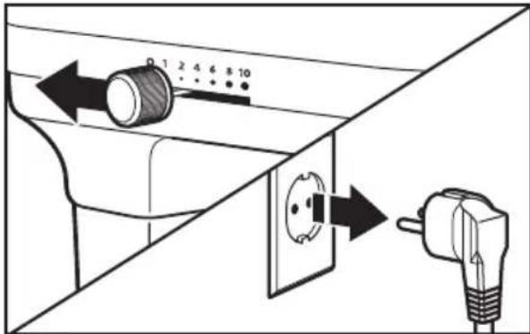 KITCHENAID 5KSM6521XECA - Verwijdering van de kom en(OPhaken - 1