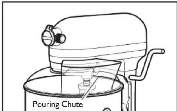 KITCHENAID 5KSM6521XECA - Attaching the bowl and beaters - 5