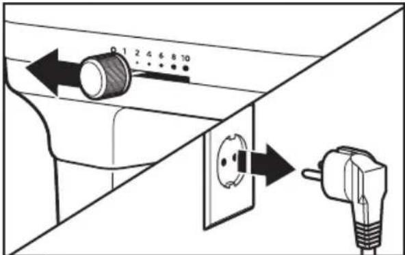 KITCHENAID 5KSM6521XECA - Påsætning af skål og pisker - 1